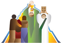 Liturgy as Source and Summit